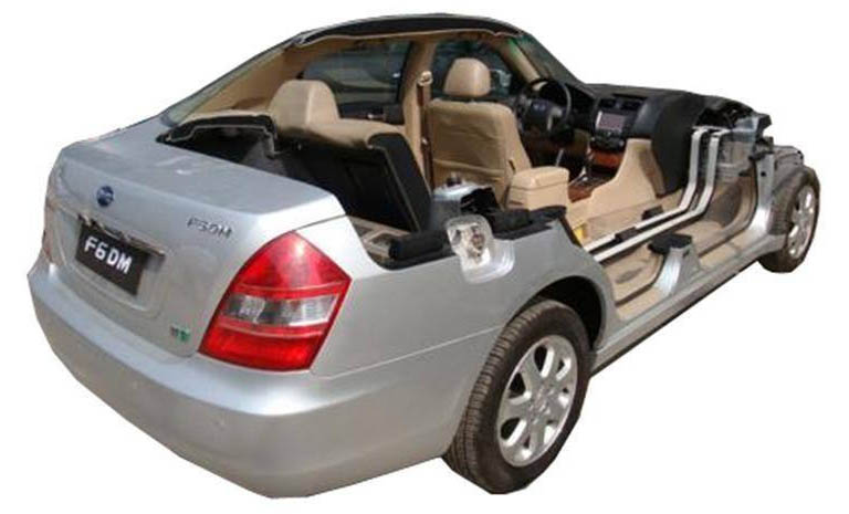 新能源汽車整車解剖模型